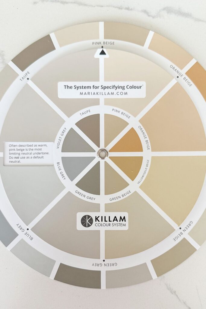 Color wheel diagram showing beige and gray undertone categories including pink beige, orange beige, yellow beige, and green beige
