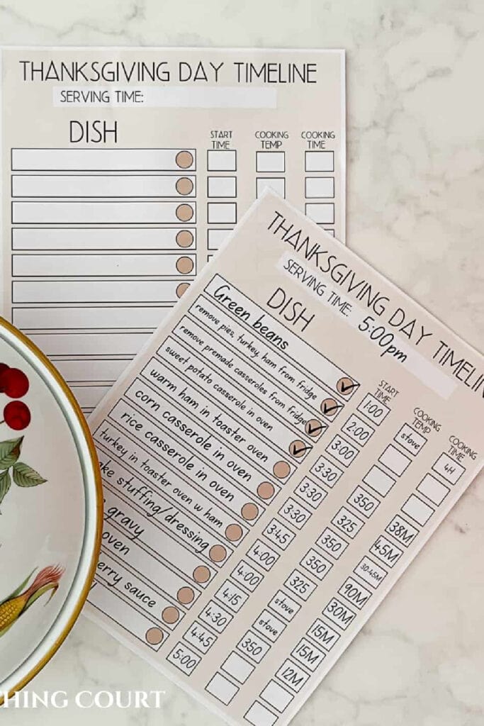 Thanksgiving printable timeline